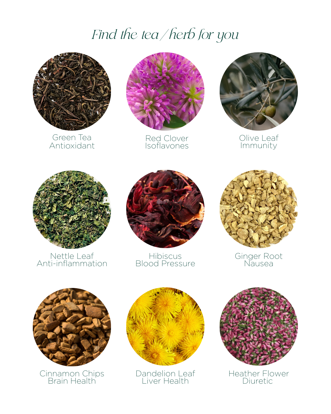 Organic Raspberry Leaf Tea